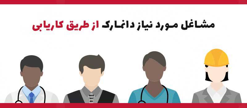 مشاغل مورد نیاز دانمارک