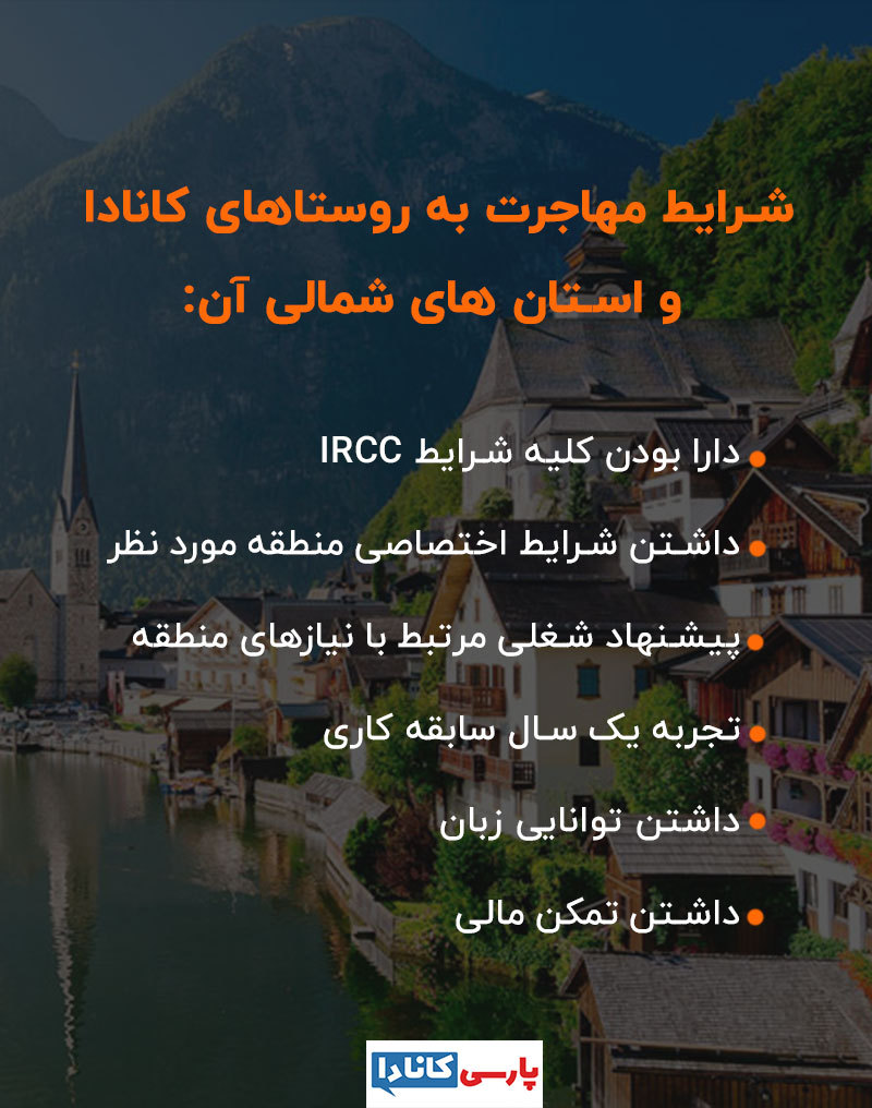 شرایط مهاجرت به روستاهای کانادا و استان های شمالی آن