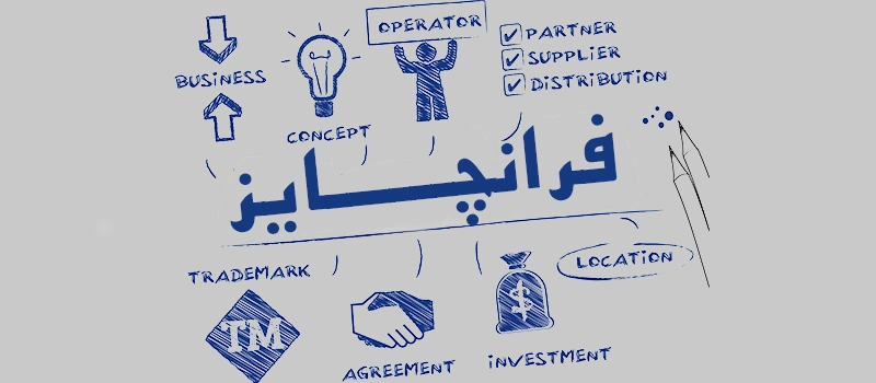 تفاوت خرید بیزینس و خرید فرانچایز در کانادا