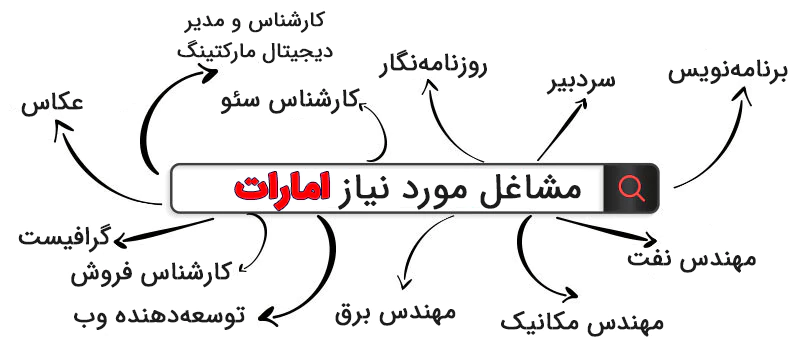 شغل های مورد نیاز امارات