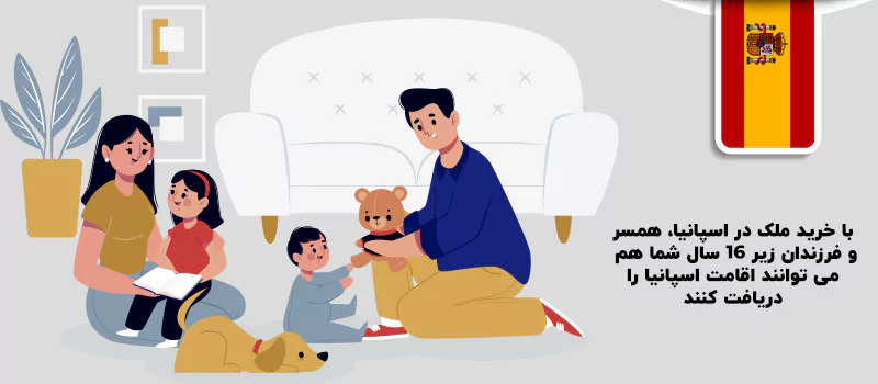 با خرید ملک در اسپانیا خانواده تان نیز همراه شما خواهند بود