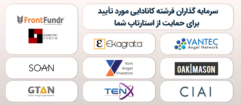 سرمایه گذاران فرشته کانادا مورد تایید برای اخذ ویزای استارتاپ کانادا