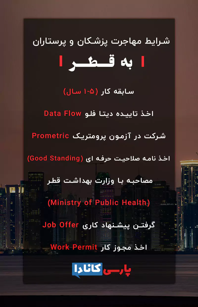 شرایط مهاجرت کاری پزشکان و پرستاران به قطر