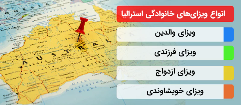 انواع ویزای خانوادگی استرالیا