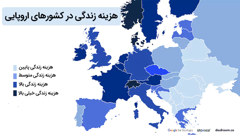 هزینه زندگی در کشورهای اروپای مرکزی و شرقی