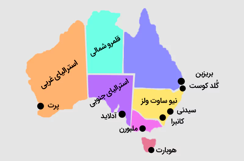 مناطق کم جمعیت (رجینال) استرالیا