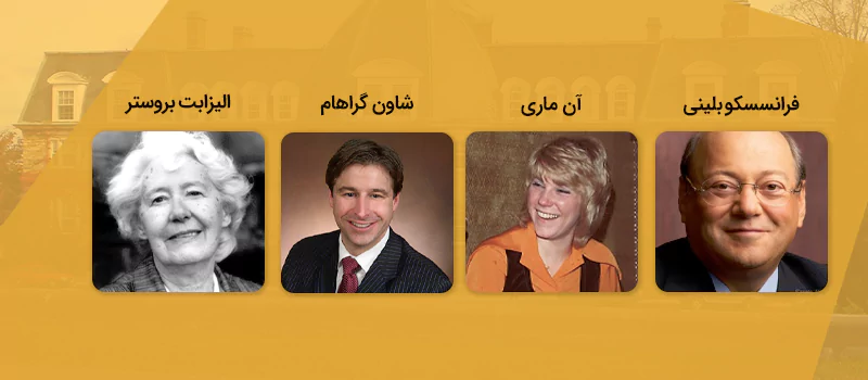مشاهیر تحصیل کرده در دانشگاه نیوبرانزویک