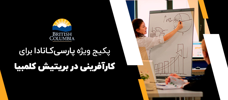 پکیج کارآفرینی در کانادا