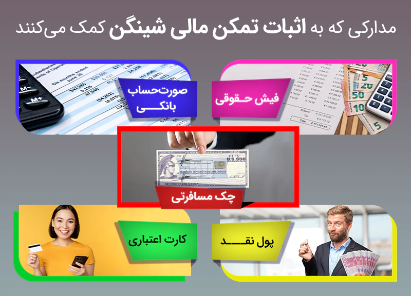 مدارکی که به اثبات تمکن مالی کمک می کند