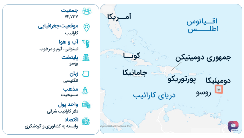 اطلاعات مربوط به کشور دومینیکا شامل جمعیت، آب و هوا، مذهب اقتصاد و زبان