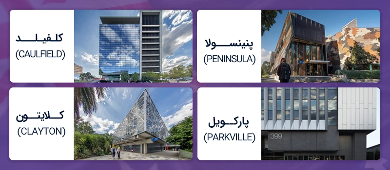 پردیسهای دانشگاه موناش شامل کلایتون (Clayton)، کالفیلد (Caulfield)، پنینسولا (Peninsula)، پارکویل (Parkville)