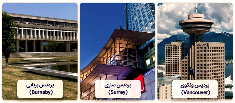 پردیسهای دانشگاه سایمون فریزر