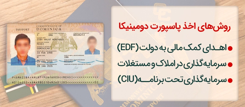 روش های اخذ پاسپورت دومینیکا