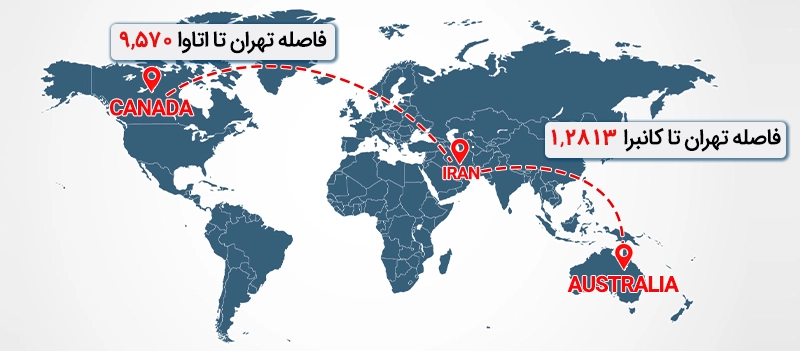 فاصله ایران تا استرالیا و فاصله ایران تا کانادا روی نقشه