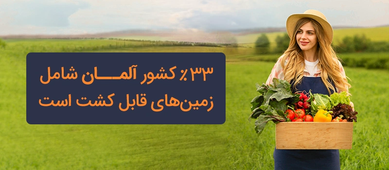 پوشش گیاهی در کشور آلمان متنوع است، شامل زمین های قابل کشت و جنگلها هستند.
