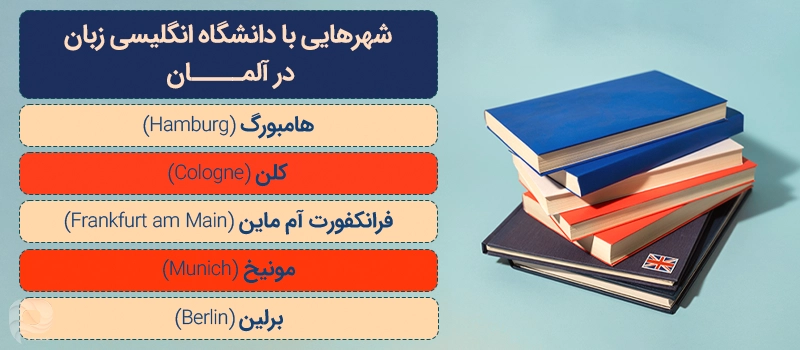 بهترین دانشگاه ها در انگلیسی زبان آلمان برای تحصیل کدام اند