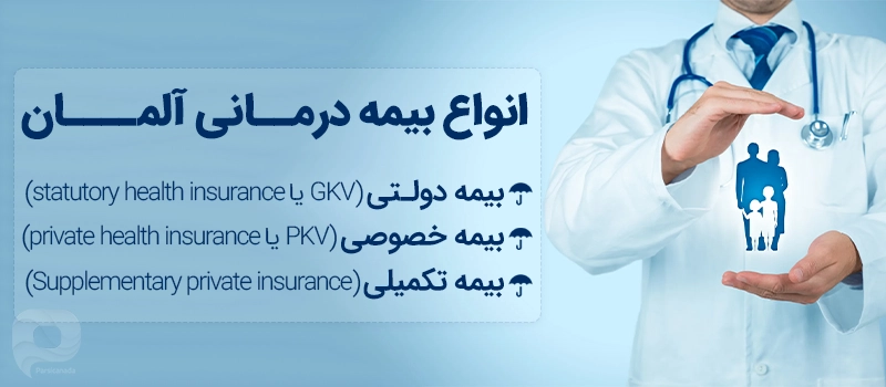 انواع بیمه درمانی در کشور آلمان کدامند؟