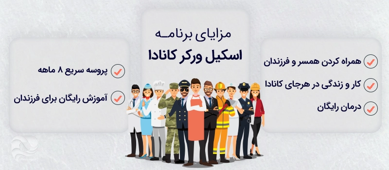 مزایای برنامه اسکیل ورکر کانادا