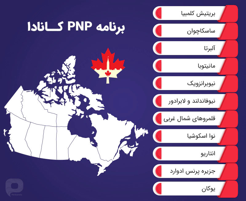 مهاجرت به کانادا از طریق برنامه های استانی (PNP)