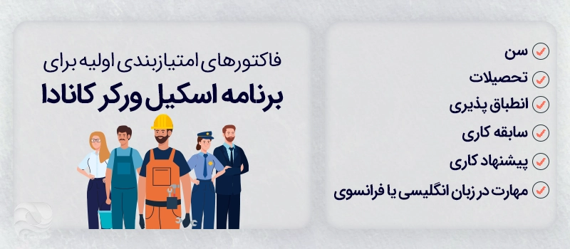 فاکتورهای امتیازبندی اسکیل ورکر کانادا