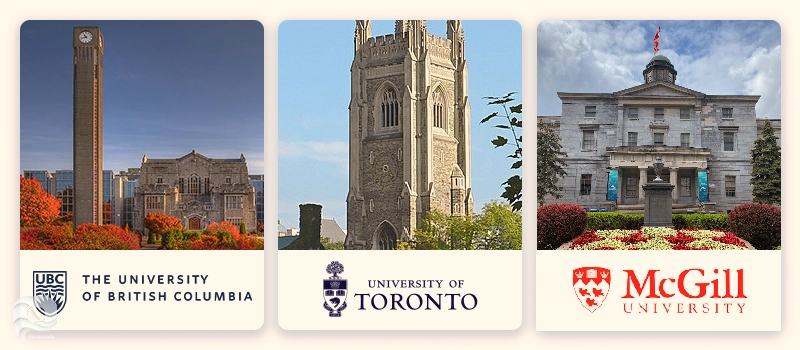 بهترین دانشگاهای کانادا