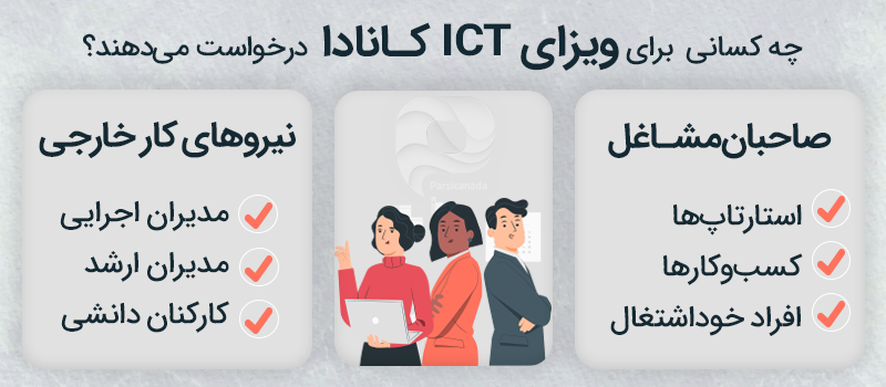 ویزای ICT کانادا