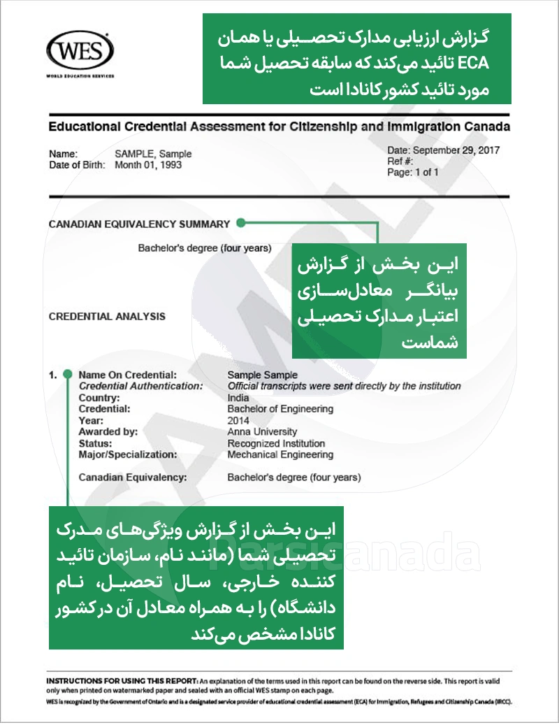 نمونه یک نامه ECA از سازمان WES