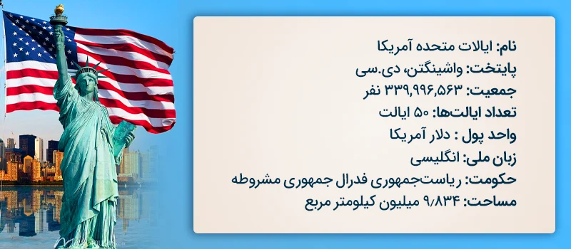تصویر مشخصات کشور آمریکا دارای اطلاعات کلی درباره این کشور