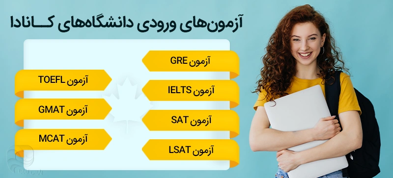 معرفی آزمون های ورودی دانشگاه های کانادا