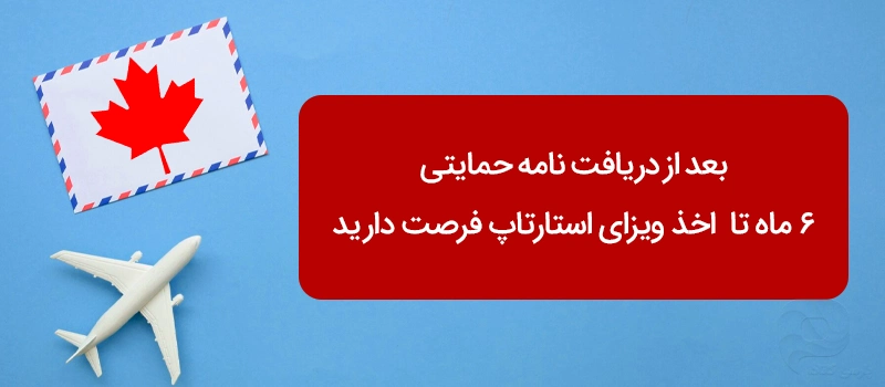 بعد از دریافت نامه حمایتی، تنها 6 ماه تا ارسال درخواست فرصت است