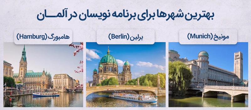 بهترین شهرها برای برنامه نویسان در آلمان 1. مونیخ (Munich) 2. برلین (Berlin) 3. هامبورگ (Hamburg)