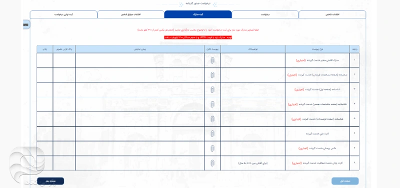 ثبت مدارک؛ مرحله هفتم تمدید پاسپورت ایرانی
