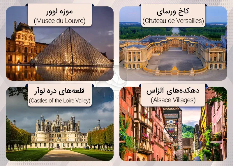 جاهای دیدنی فرانسه