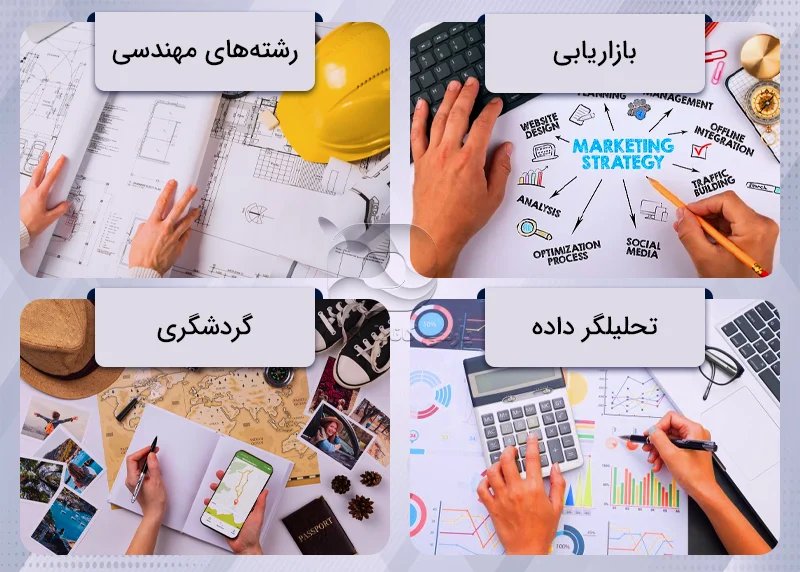 مشاغل پر تقاضا در اسپانیا