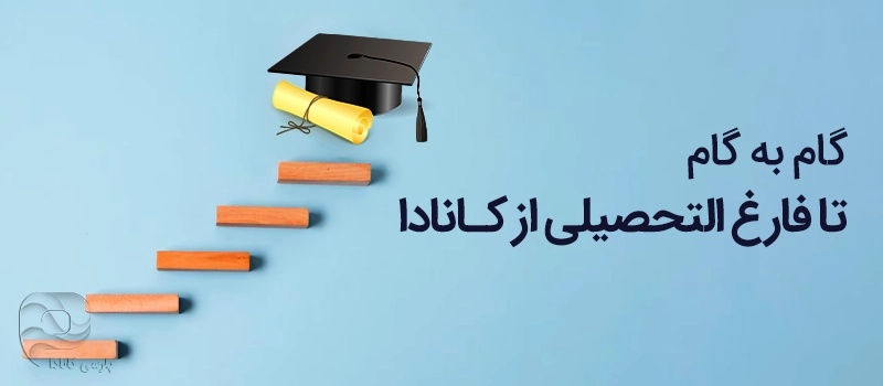 مراحل تحصیل در مقطع لیسانس در کانادا