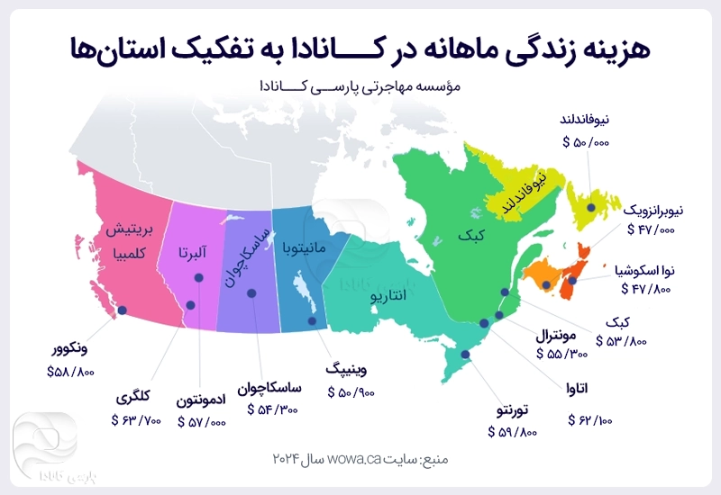 اینفو هزینه زندگی در شهرهای کانادا