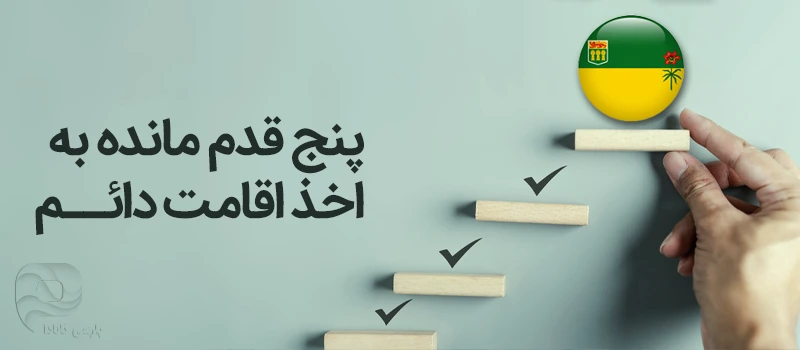مراحل شرکت در برنامه کارآفرینی فارغالتحصیل ساسکاچوان