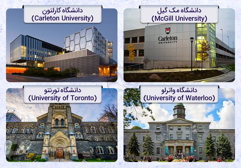 دانشگاه های مورد تأیید کانادا برای فرصت مطالعاتی