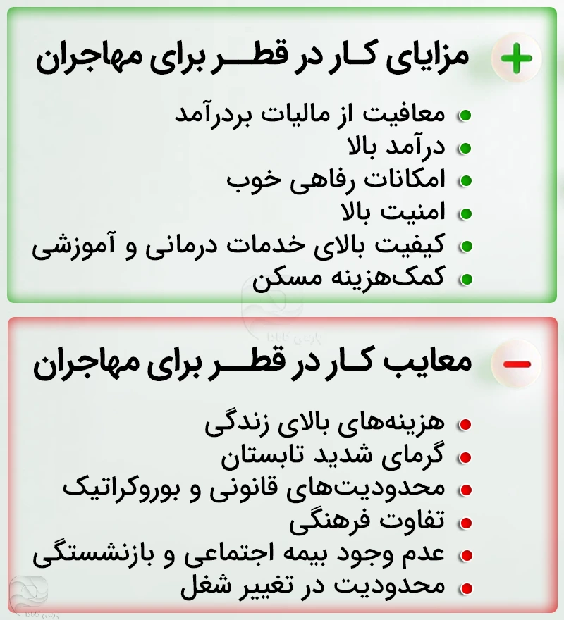 مزایا و معایب کار در قطر