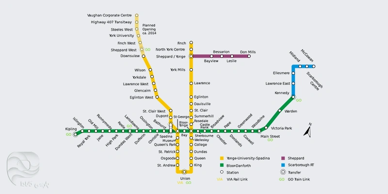 خطوط مترو شهر تورنتو