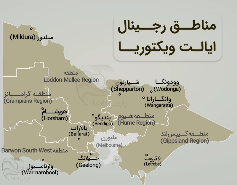 مناطق رجینال ایالت ویکتوریا