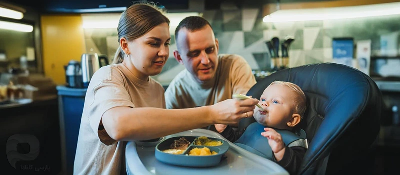 کمک هزینه کودک در کانادا