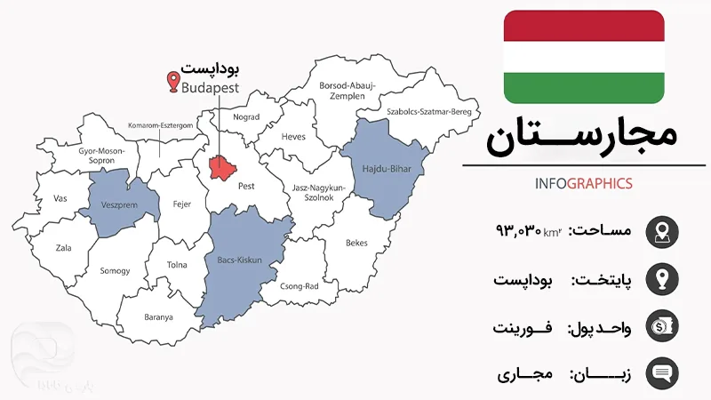 نقشه کشور مجارستان